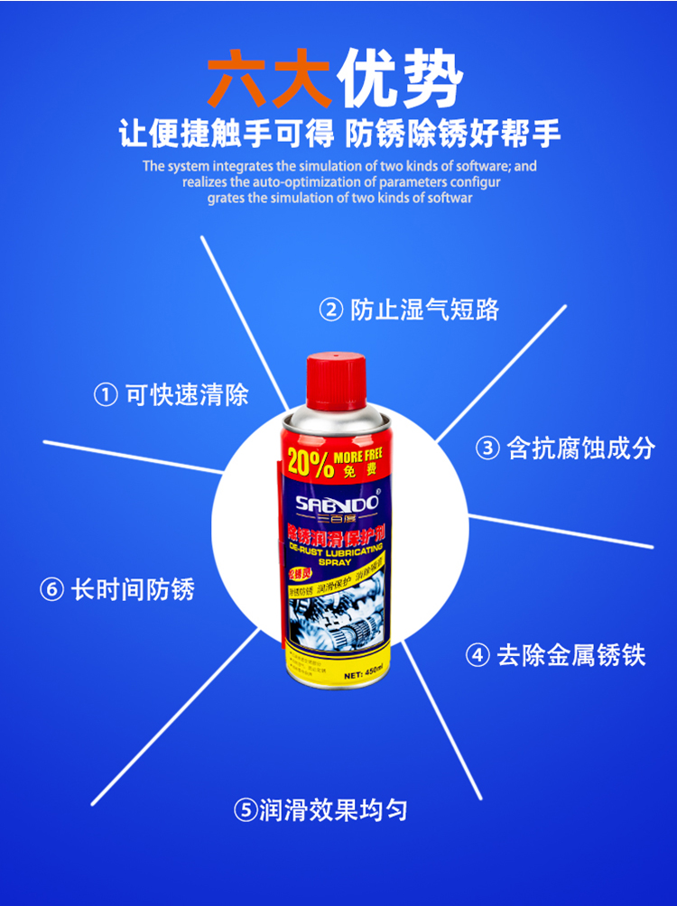 適用金屬除鏽劑防鏽潤滑劑強力螺絲螺栓鬆動劑汽車防鏽油噴劑防鏽工具