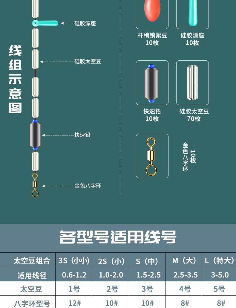 超紧太空豆套装全套组合硅胶特级漂座钓鱼主线组渔具小配件71基础套装