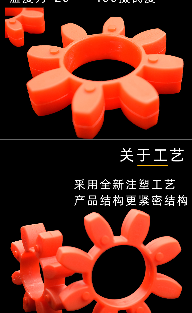 御舵 定制适用梅花联轴器缓冲垫八角减震垫聚氨酯梅花垫gr24/38/42/48