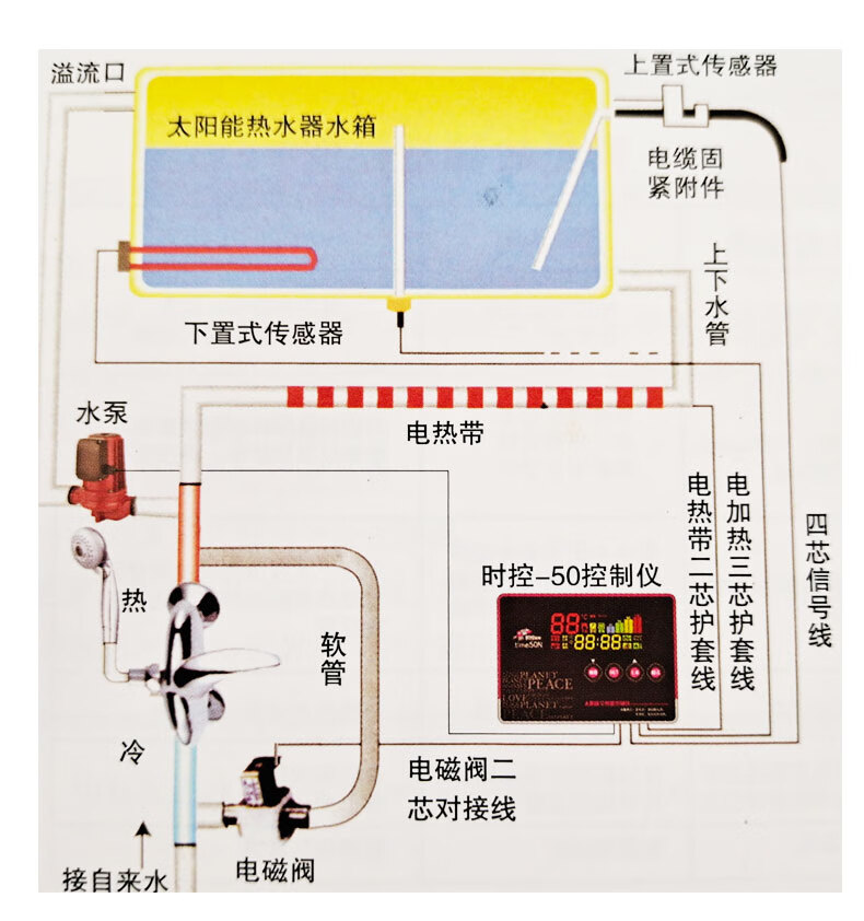 力诺瑞特太阳能接线图图片