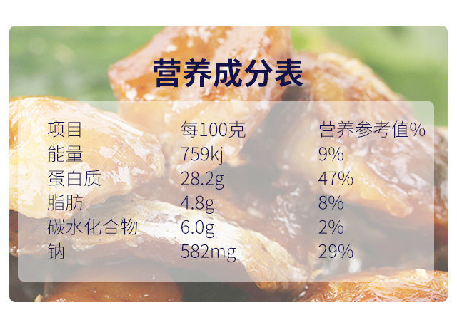 健身代餐熟鳕鱼 五香熟鳕鱼100g鱼肉熟食辅食开袋即食健身饱腹 食健身