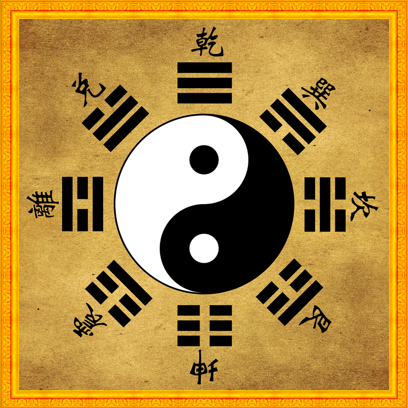 太极八卦图挂画易经周易风水先天八卦旺宅六十四卦挂图 八卦图-1 40*
