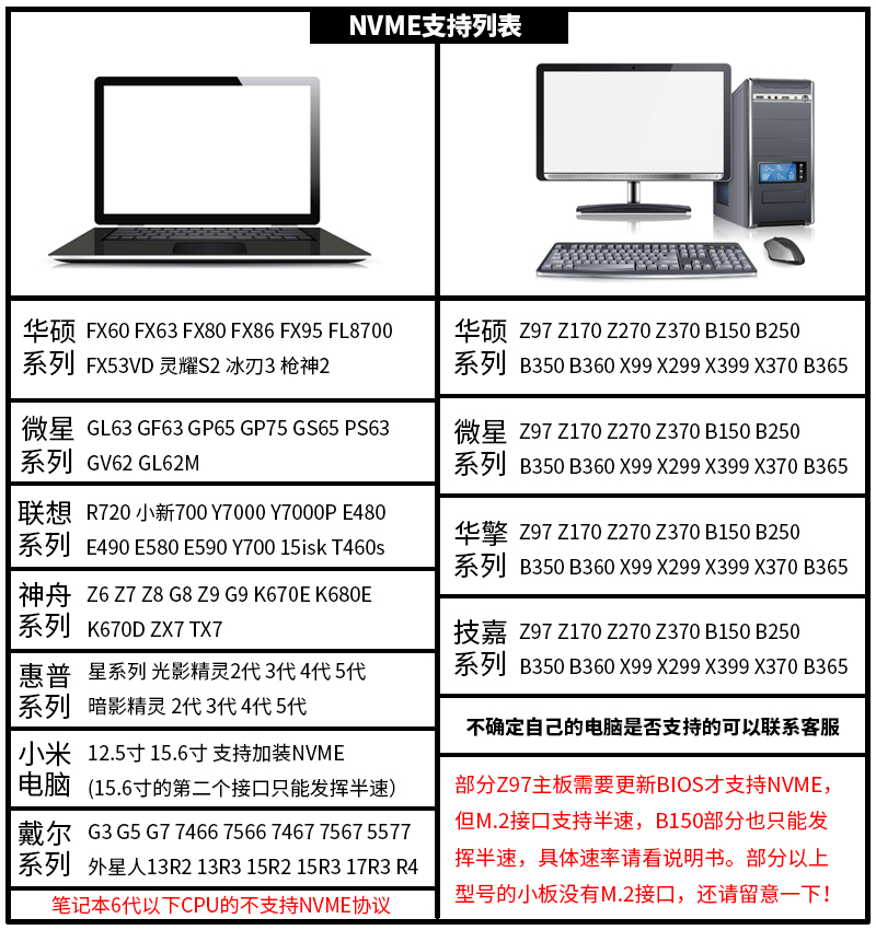 wd西部数据sn7301t高速m2nvme笔记本台式机pm981a全新固态硬盘紫色