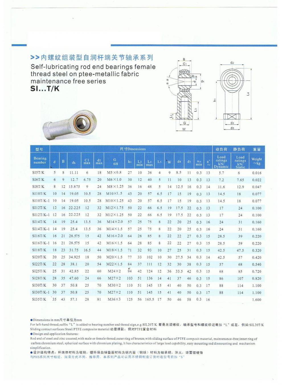 定制鱼眼杆端关节轴承si5si6tksi8tksi10tksi12tksi14tsi5tkm508其他