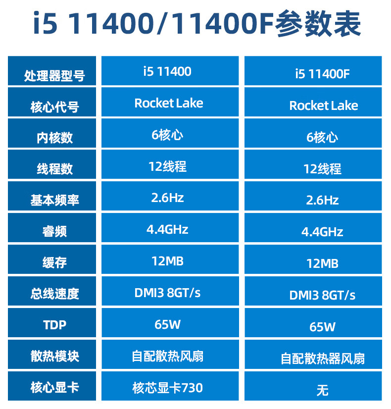 准新未开封i512400f11400f10400f华硕b660b560吹雪tuf