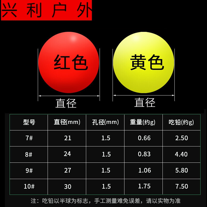 球形浮漂的种类图解图片