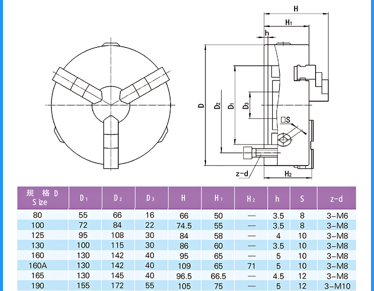 正宗呼和浩特众环k11380三爪卡盘240车床卡盘三爪315400500630