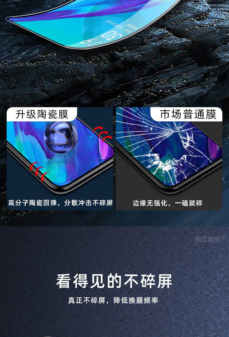 精纲盾 opporeno2z陶瓷膜pckm80全屏防摔高清黑边无白边oppo reno2z