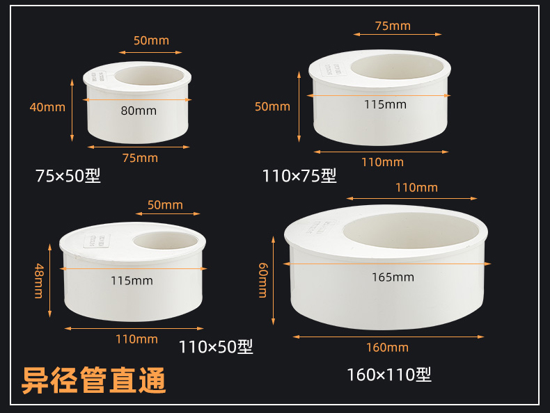 pvc补芯安装示意图图片