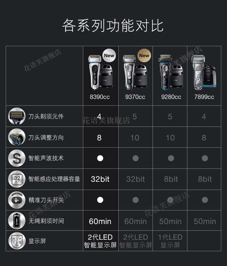 博朗braun剃须刀电动8系刮胡刀德国智能清洁中心8390cc8390cc