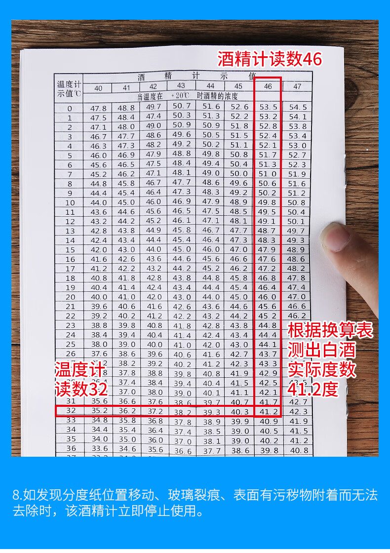 酒精计酒精度测量机白酒度数酒精含量仪0-100度酿酒专用酒表 木盒套装