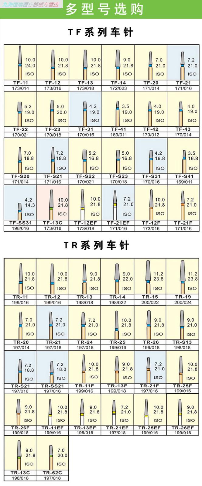 牙科车针高速手机裂钻球钻马尼金刚砂磨头器械备牙医工具口腔材料 br