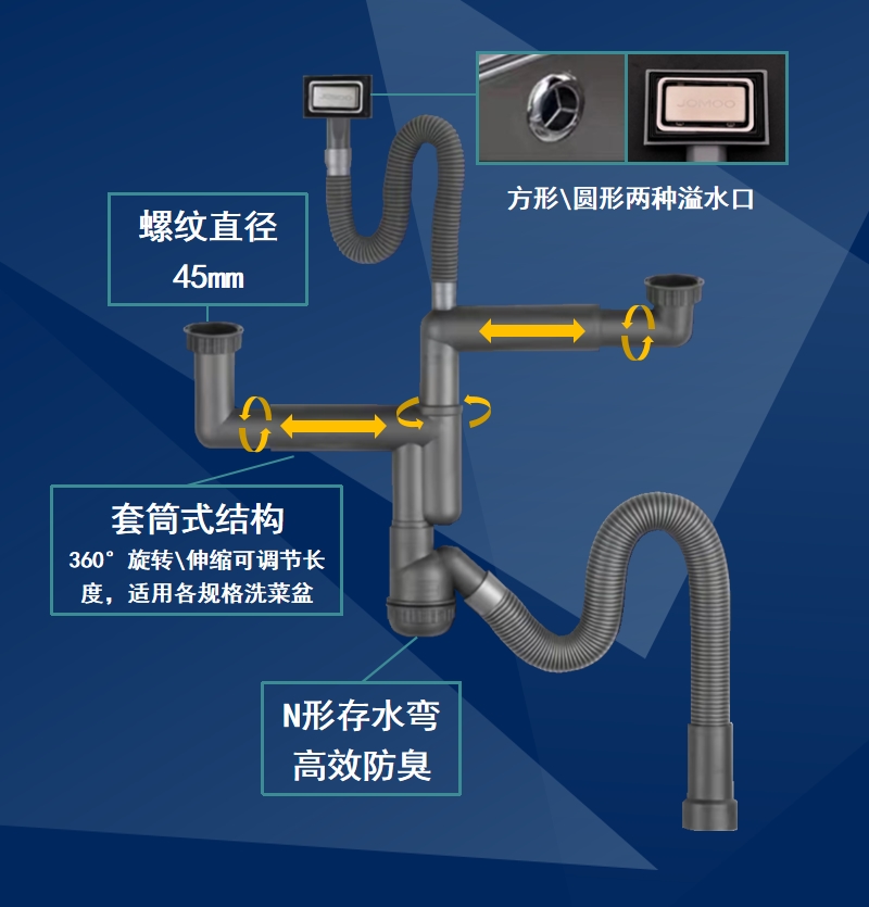 牧洗菜盆水槽下水器配件水槽单槽双槽排水管方形圆形溢水口原装 7