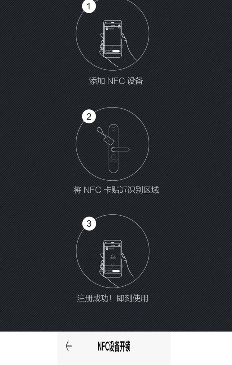 nfc门卡nfc卡智能门锁门卡绿米卡片开门备用钥匙感应开锁门禁nfc卡