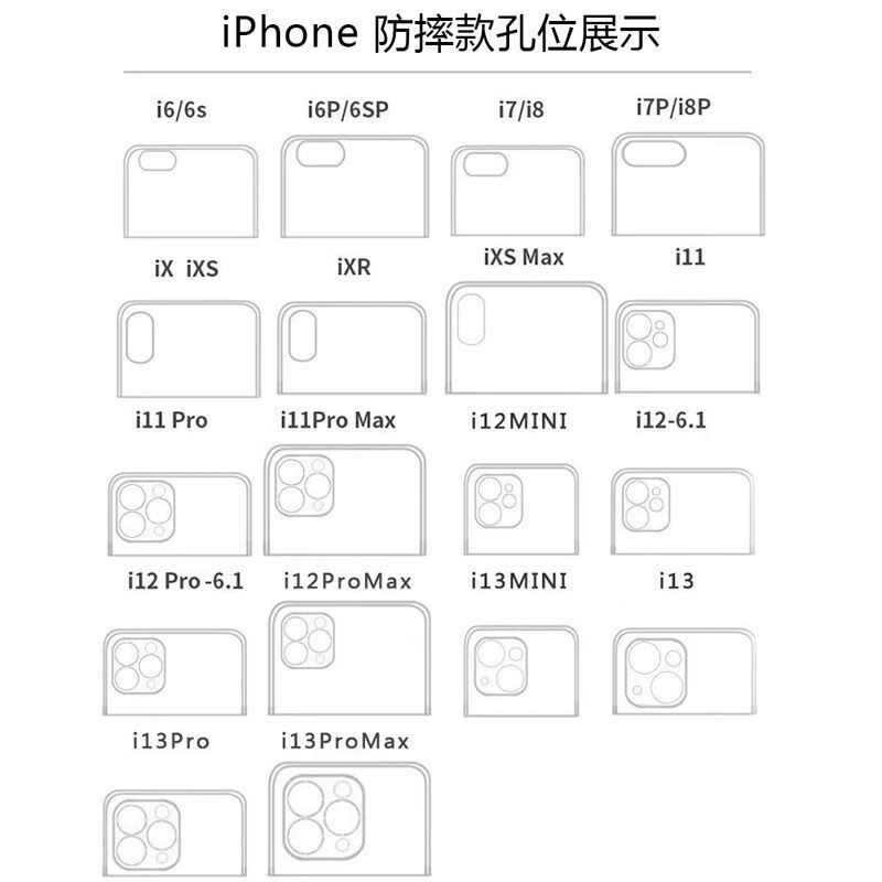 苹果手机壳尺寸图表图片