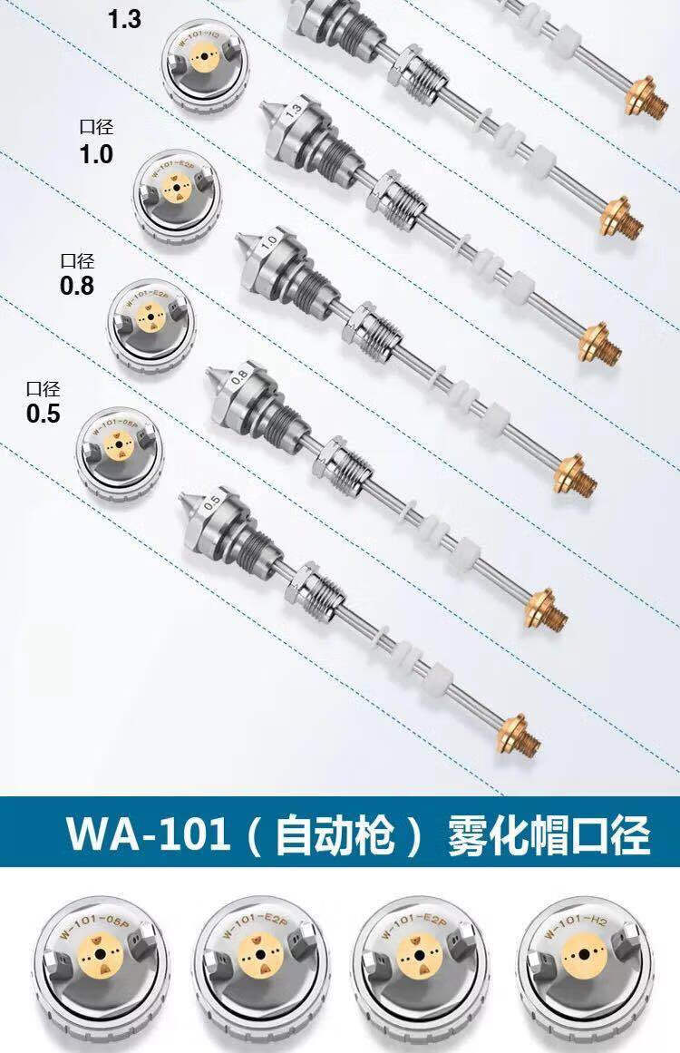 噴槍77w101噴漆槍針嘴帽明治壓送式三件套通用配件w71三件套08口徑