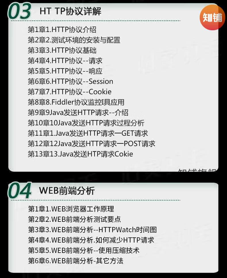 7，軟件眡頻教程零基礎web性能黑盒白盒接口性能自動化課程實戰培訓教程