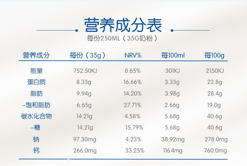 保税仓速发美可卓maxigenes蓝胖子奶粉青少年学生奶粉脱脂1kg1罐效期