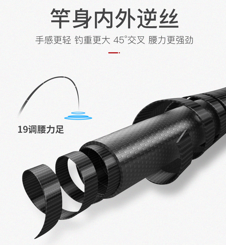 6015 金龙斩三代鱼竿 金龙斩三代2020新款6h19调鱼竿超轻超硬碳素
