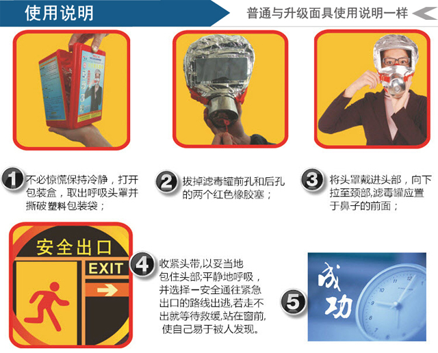 自救防烟呼吸面罩凯安消防面具家用火灾防毒防烟防火逃生面罩3c过滤式