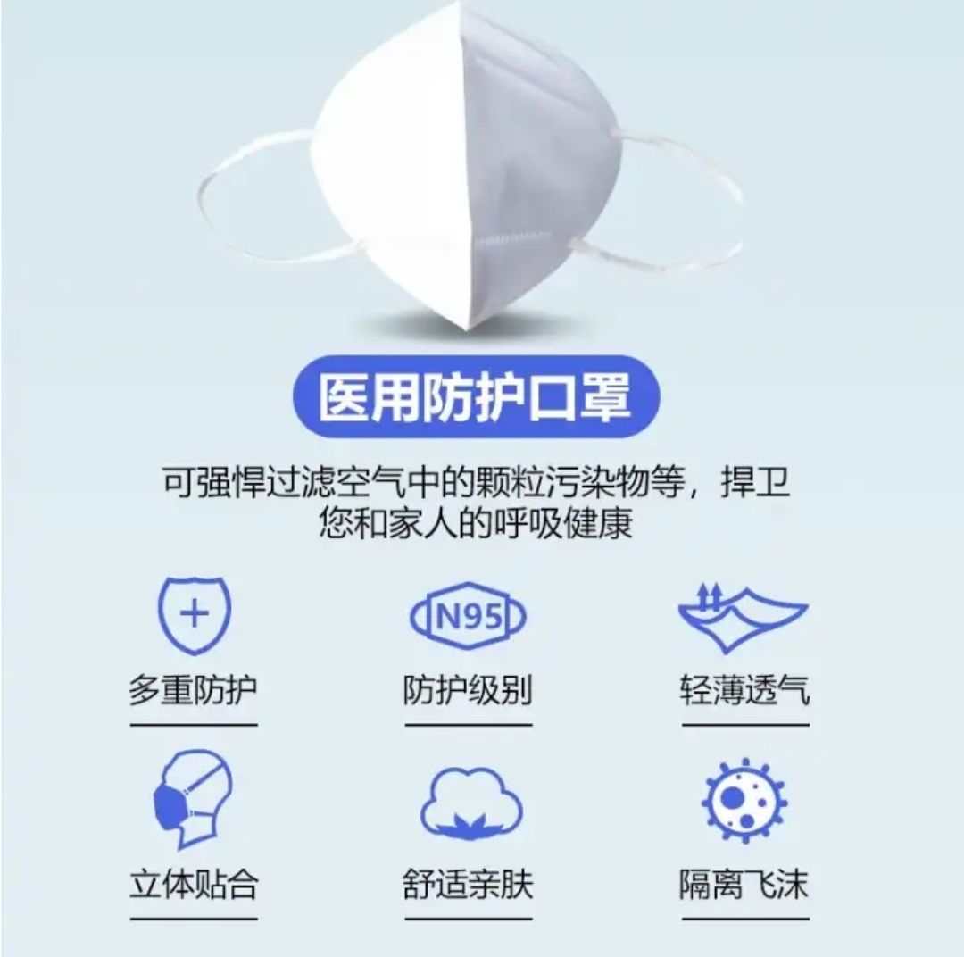 适用于冬季新款n95防护口罩防防pm25灭菌级4层防护医用外科独立包装20
