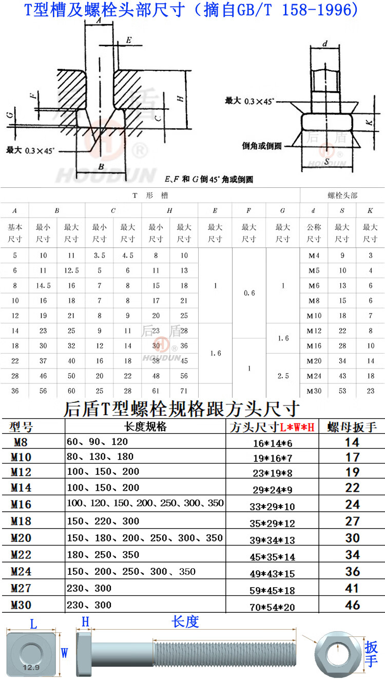 压板h模具弓形压板快速具码仔模夹注塑机冲床钻铣床m6m30红色a8m24配