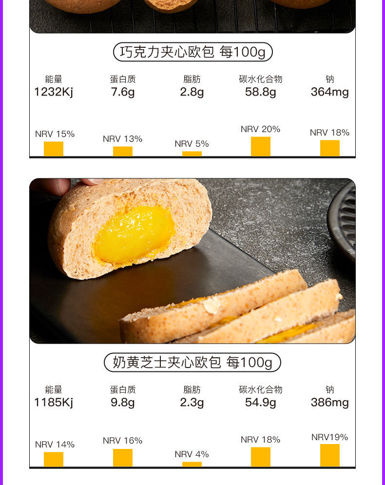 欧包价格表图片