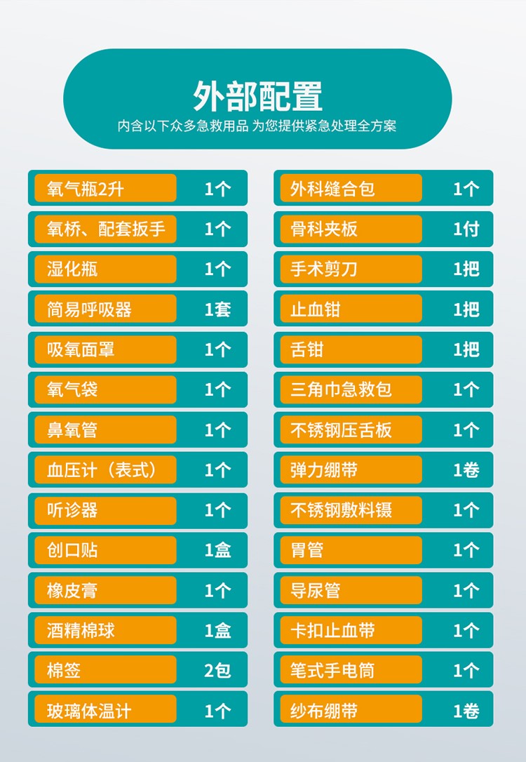 箱医用内科综合急救包户外车载用野外救援生存升级综合科综合科配置