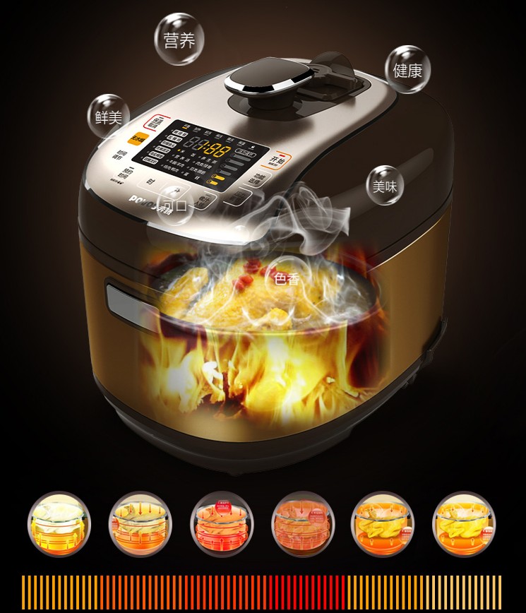 奔腾电压力锅povos奔腾ppd519ln529预约电压力锅无水焗4l5l升双胆联保