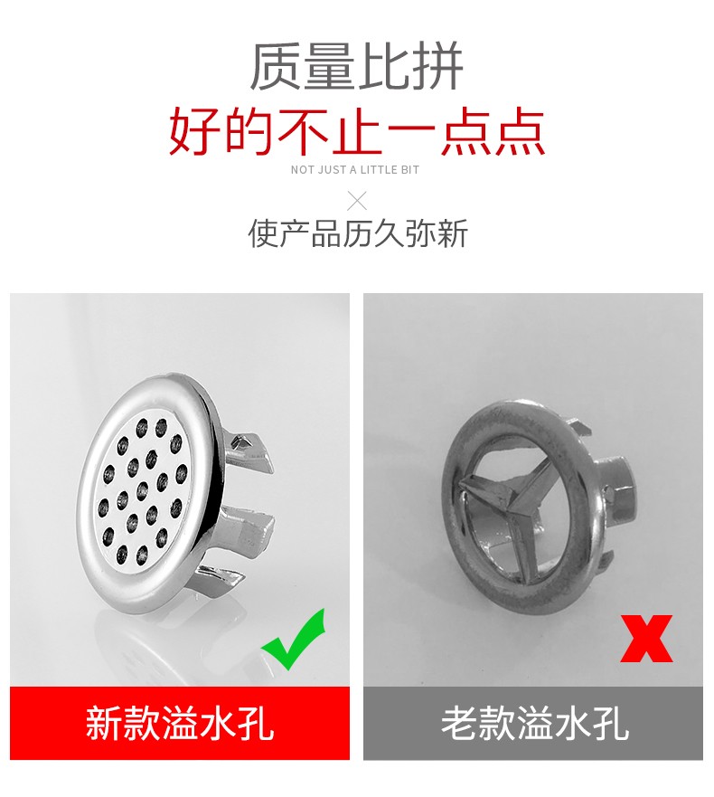 水槽溢水口装饰盖洗脸盆面盆洗手池台溢水孔装饰堵头塞子配件盖子多孔
