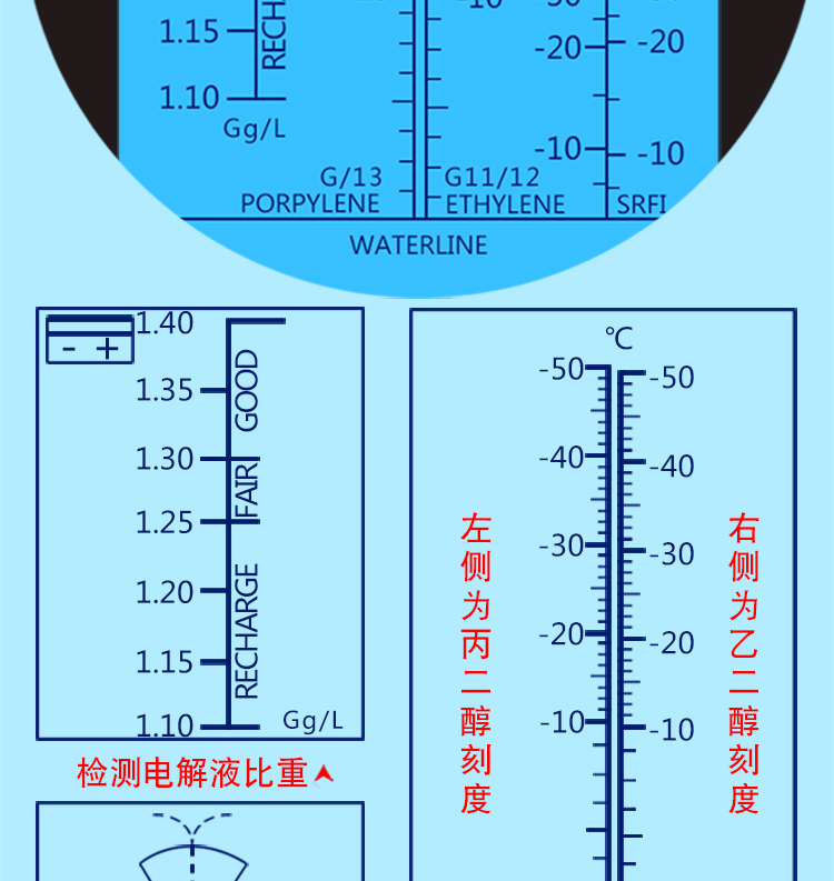 适用冰点仪冰点检测仪电瓶电解液比重计防冻液冰点仪甲醇尿素浓度定制