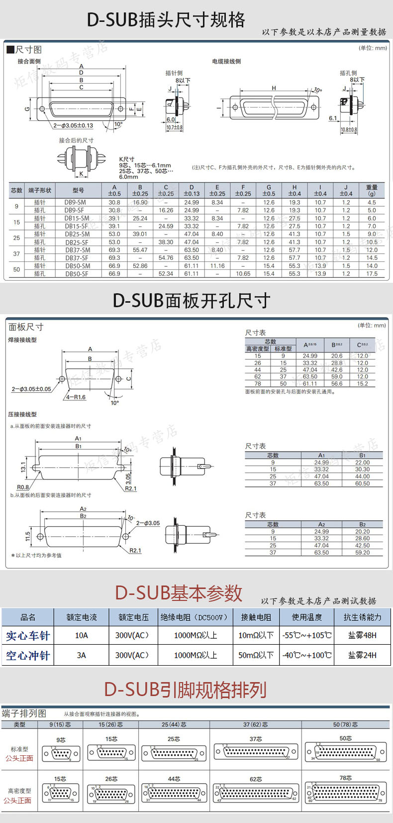 工业级db9串口头公母rs232485接头9针9p接插件九针com口接头232尾套