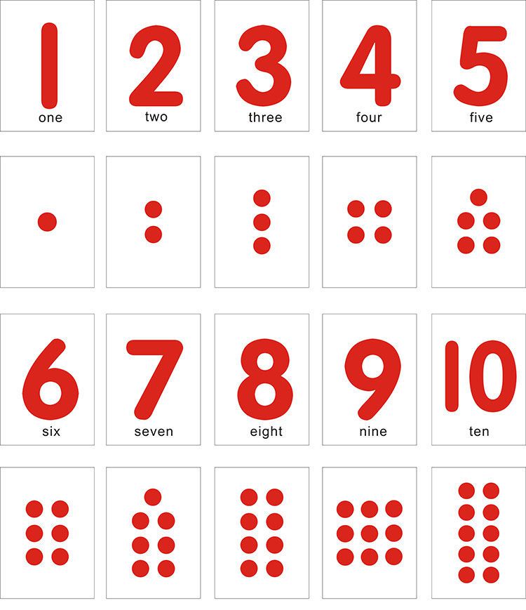 制作数字卡片1-5图片