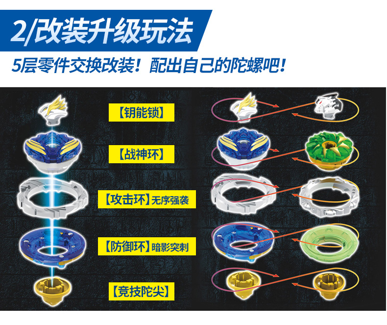 陀螺玩具奥迪双钻奥迪双钻飓风战魂5战斗王拉线儿童陀螺玩具男生战神