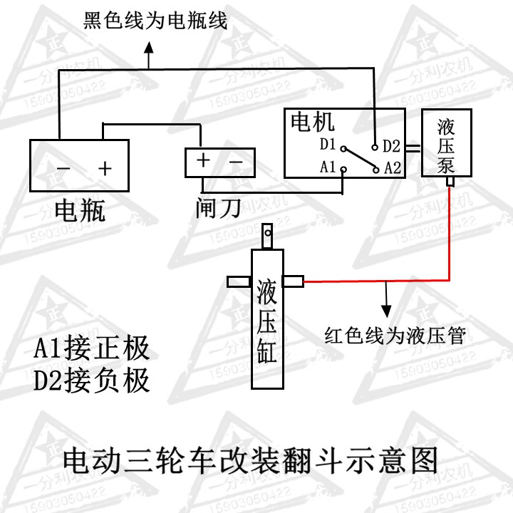 電動三輪車改裝48v60v電機液壓自卸翻斗車電動車改裝自卸翻鬥全套48v