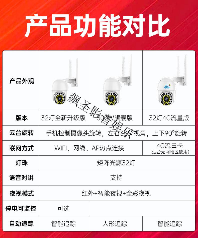乔安高清摄像头监控室外防水监控器家用摄像机360度全景户外4g旋转