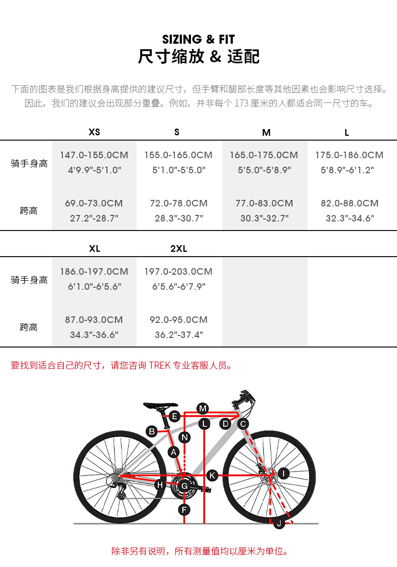 自行车码表轮径对照表图片