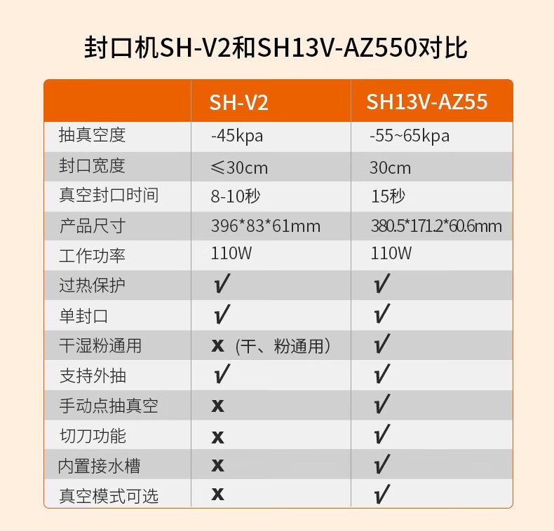 真空包装机参数图片