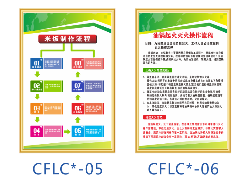 厨房设备流程【kt板 银边 一