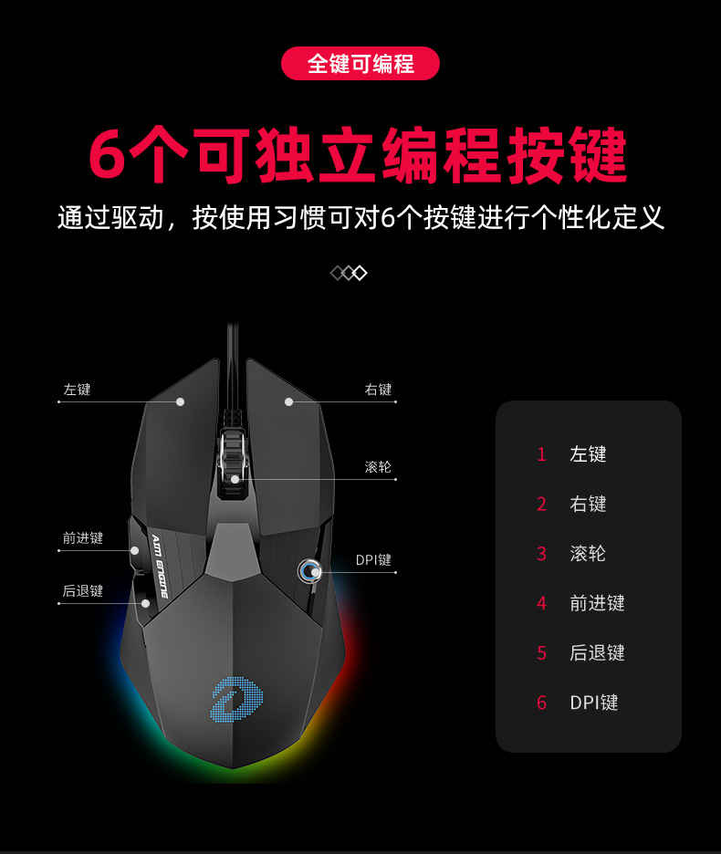 牧马人鼠标颜色对应dpi图片