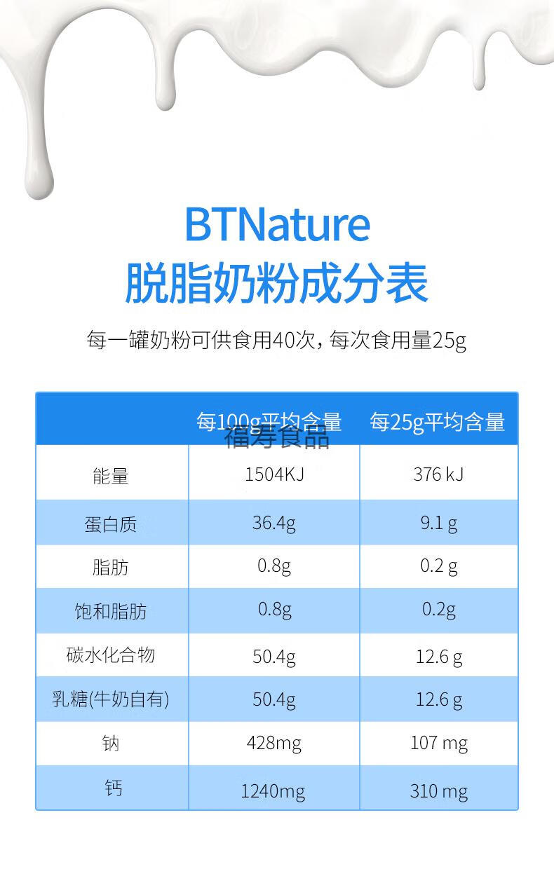 蓝胖子奶粉澳洲btn蓝胖子全脂高钙低脂牛奶粉btn升级版蓝胖子脱脂1kg