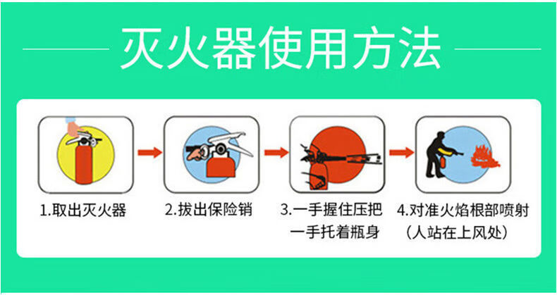 仓梵水基灭火器3l升手提高效阻燃环保家用商用办公仓库灭火器2l常温型