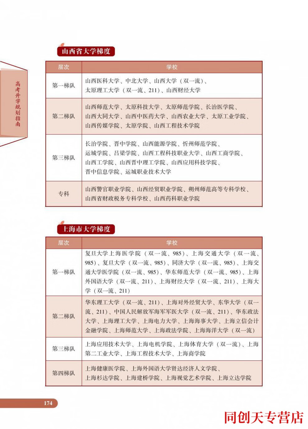 7，高考志願填報手冊2024高考志願填報指導手冊 陞學槼劃指南 【單冊】高考I學槼劃指南 通用技術