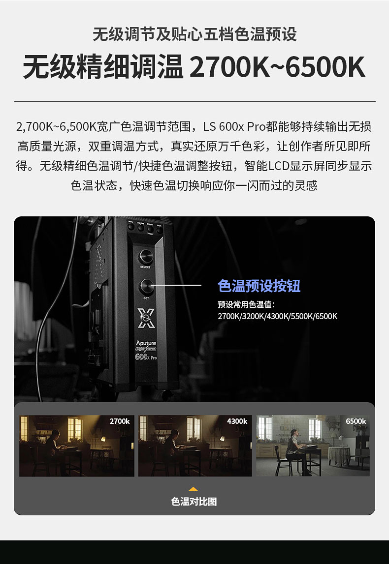 爱图仕ls600xpro调色温摄影摄像影视灯直播视频外拍影棚器材led补光灯