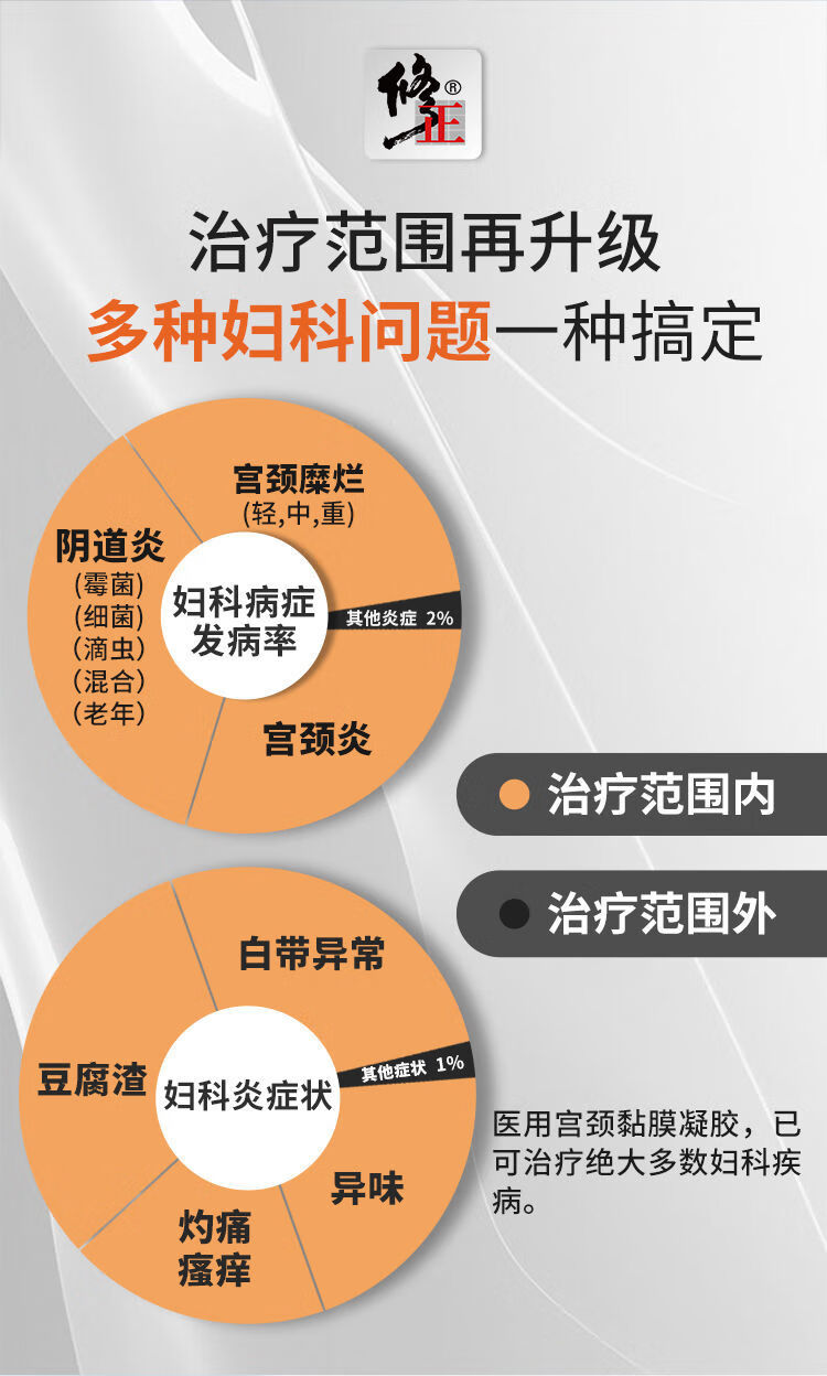 笔尖器械保健药房同款修l正外阴道炎瘙痒宫颈糜烂妇科炎症凝胶杀菌