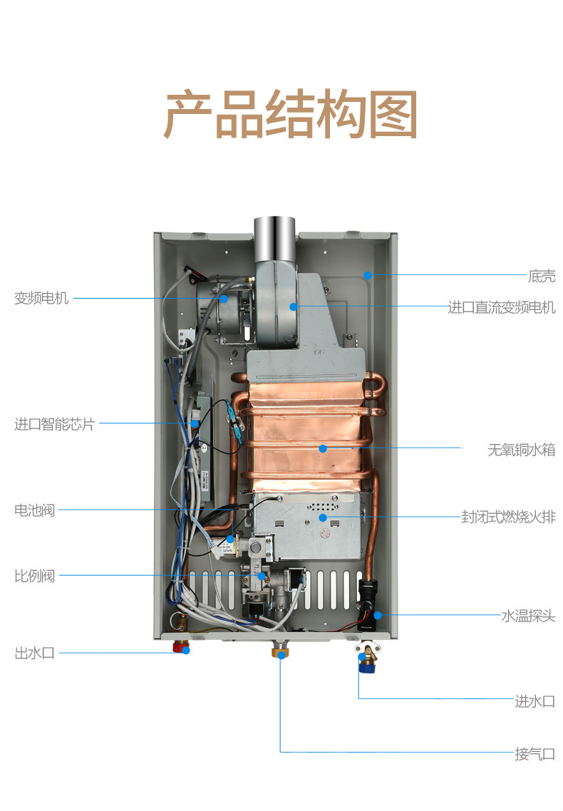 樱花燃气热水器构造图图片