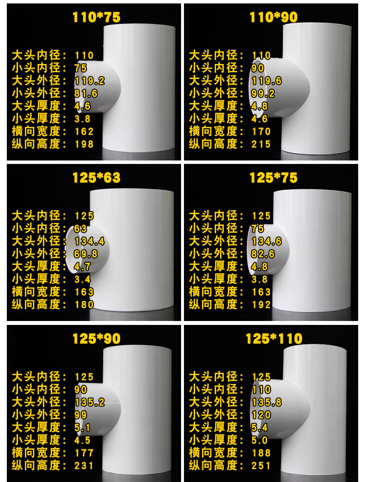 排水110pvc三通尺寸图图片