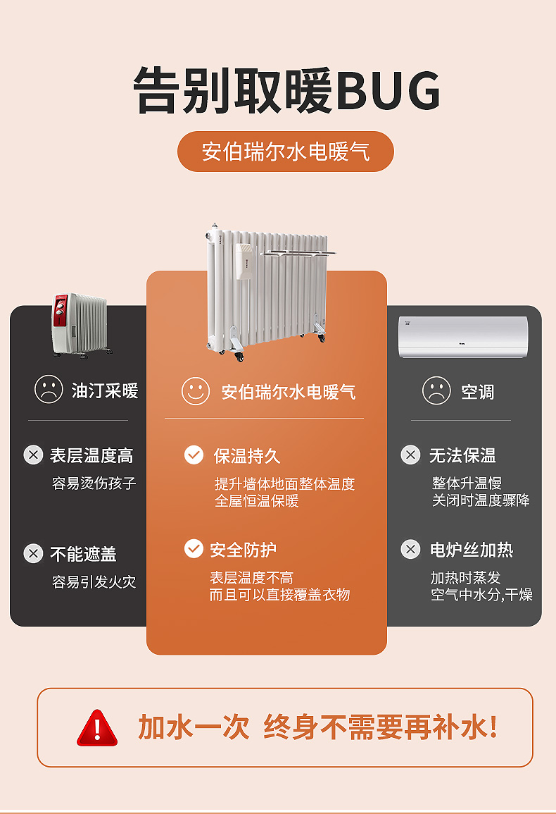 家用注水加水电暖器加热水电暖气片无辐射电加热钢制水暖取暖器mi磨砂