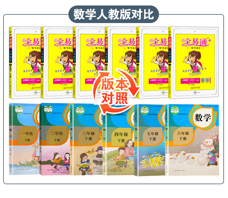 2022春版小学全易通一二三四五六年级下册语文数学英语人教版北师版苏