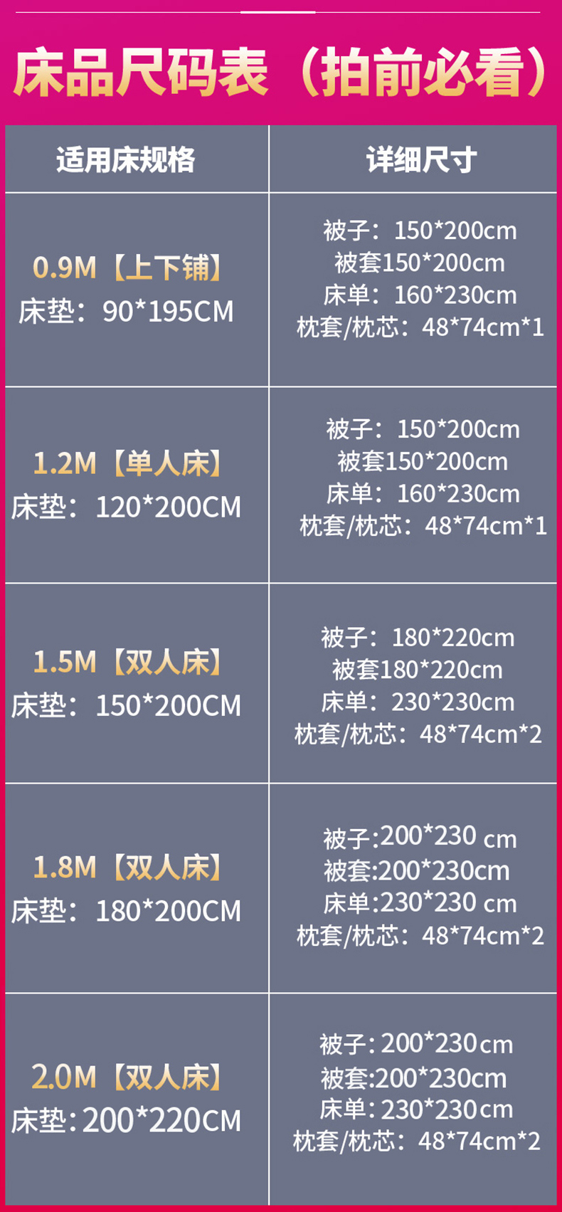 学生被褥套装15米床被子被褥全套春秋被芯四季通用冬被学生单人宿舍一